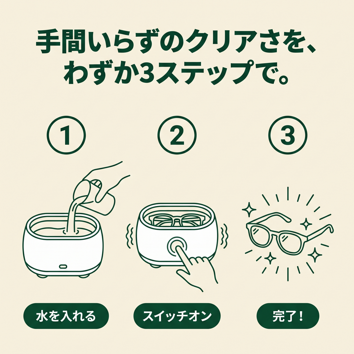 超音波メガネクリーナー｜拭かずに、洗う。