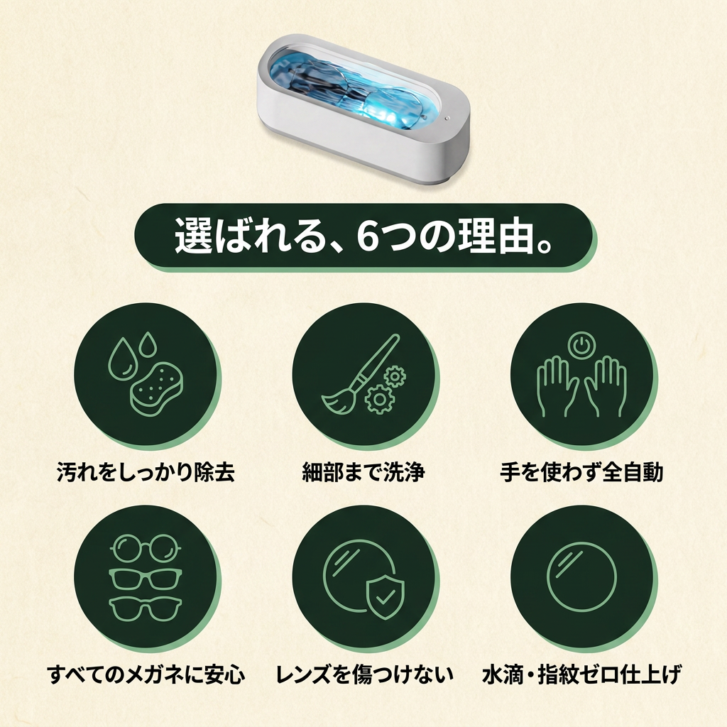 KIZUNA クリアソニック™ メガネ超音波洗浄機