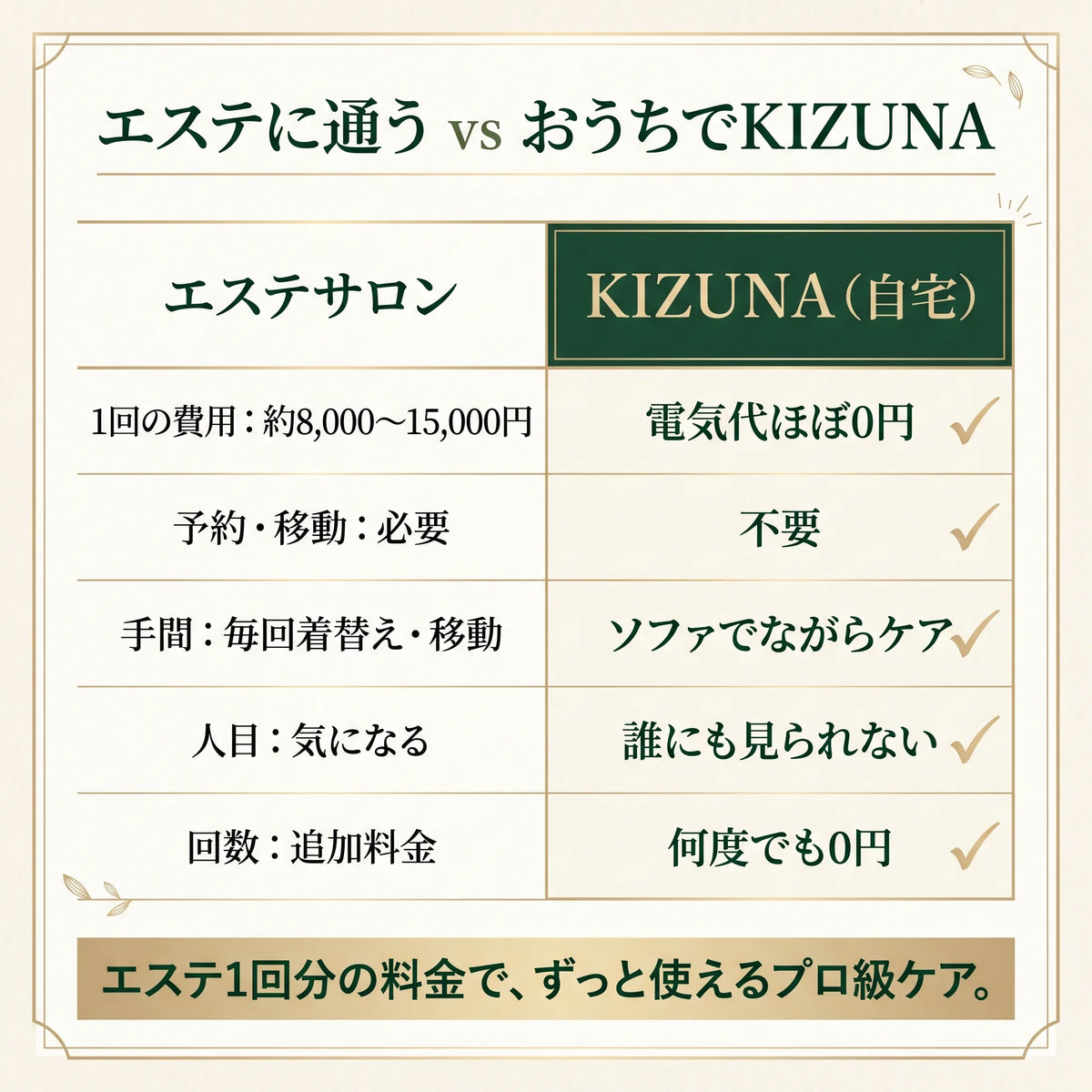 KIZUNA 陰圧吸引式ヒートマッサージャー