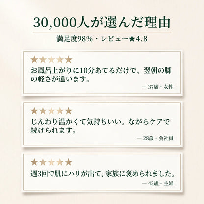 KIZUNA 陰圧吸引式ヒートマッサージャー